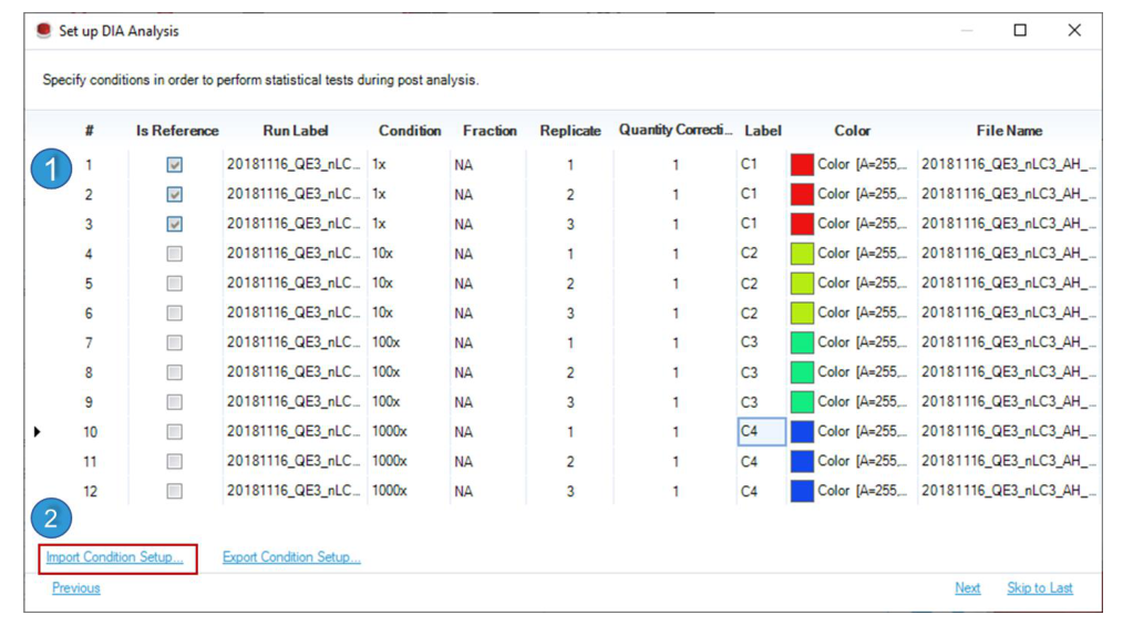 Condition setup panel