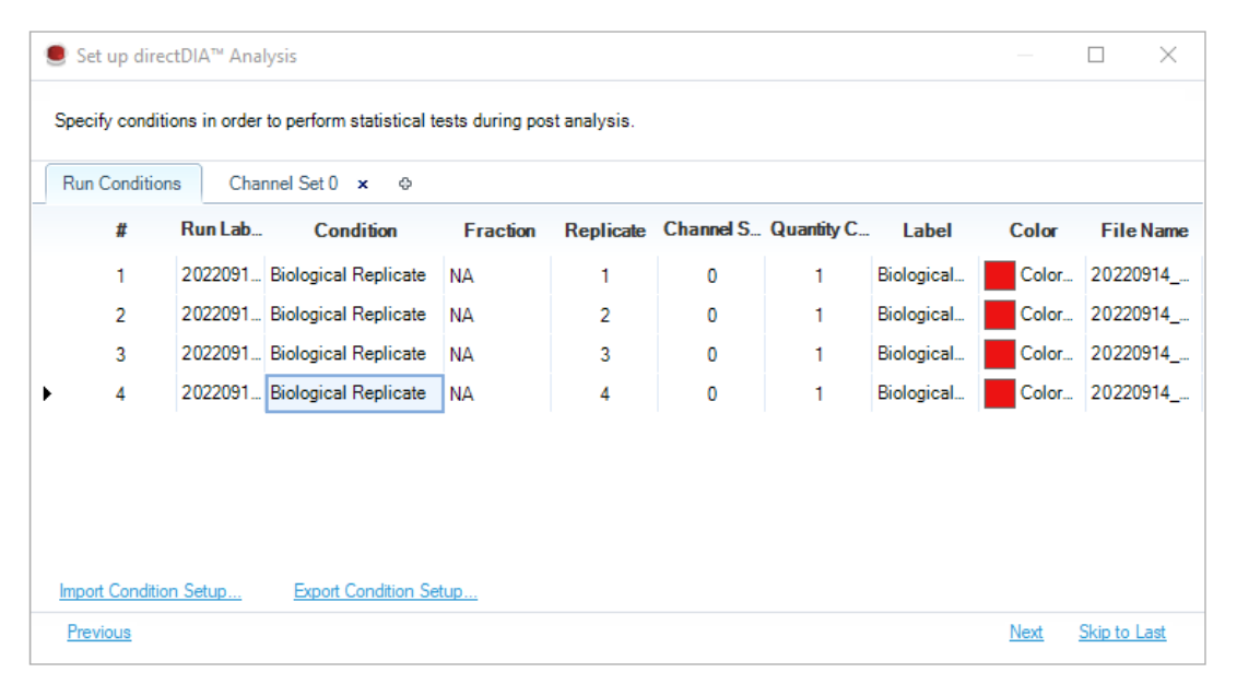 Single channel set example