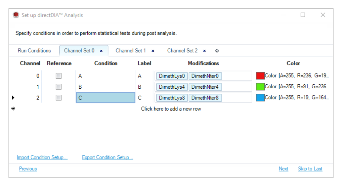 Channel set condition example