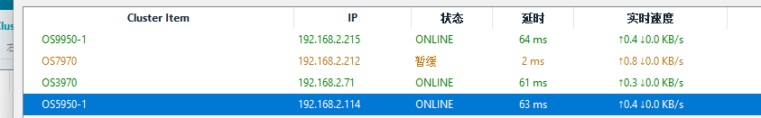 SPP Cluster Manager 节点暂缓状态示例