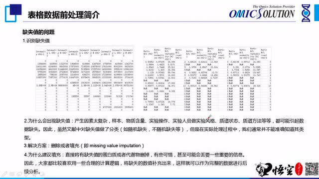悟空云数据分析交流_第一期