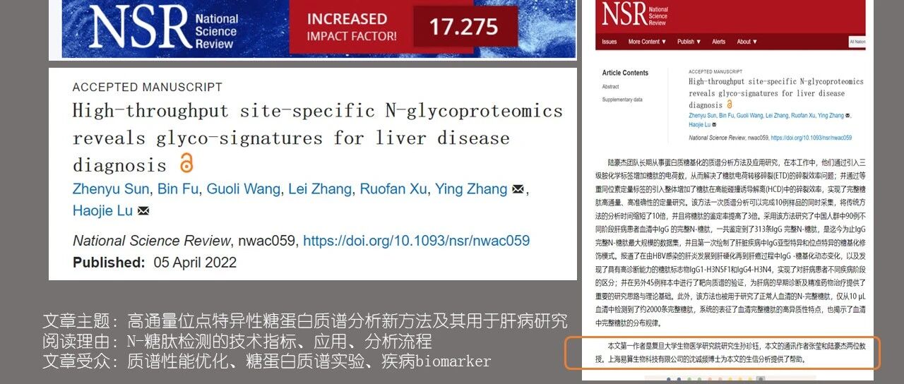 解读丨Nat Sci Rev丨高通量位点特异性糖蛋白质谱分析新方法（HTiGQs）及其应用