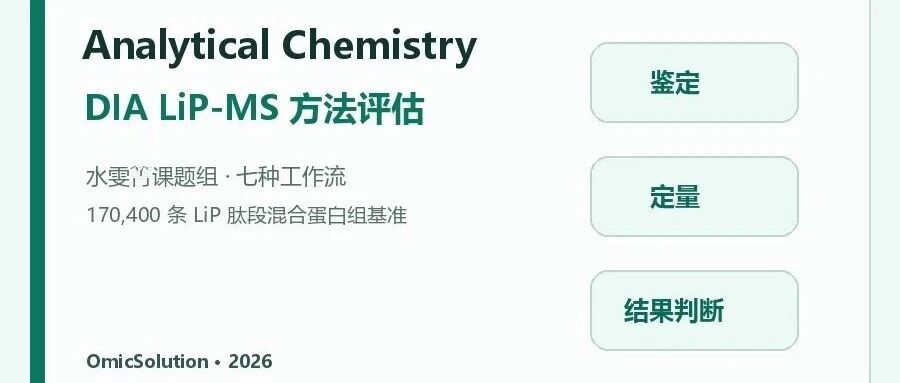 Analytical Chemistry | 水雯箐课题组与易算携手系统评估七种 DIA LiP-MS 工作流