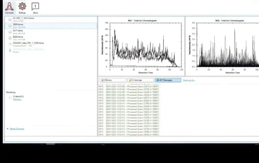 HTRMS Converter