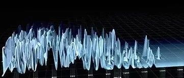 OmicsCloud 内部试用版介绍