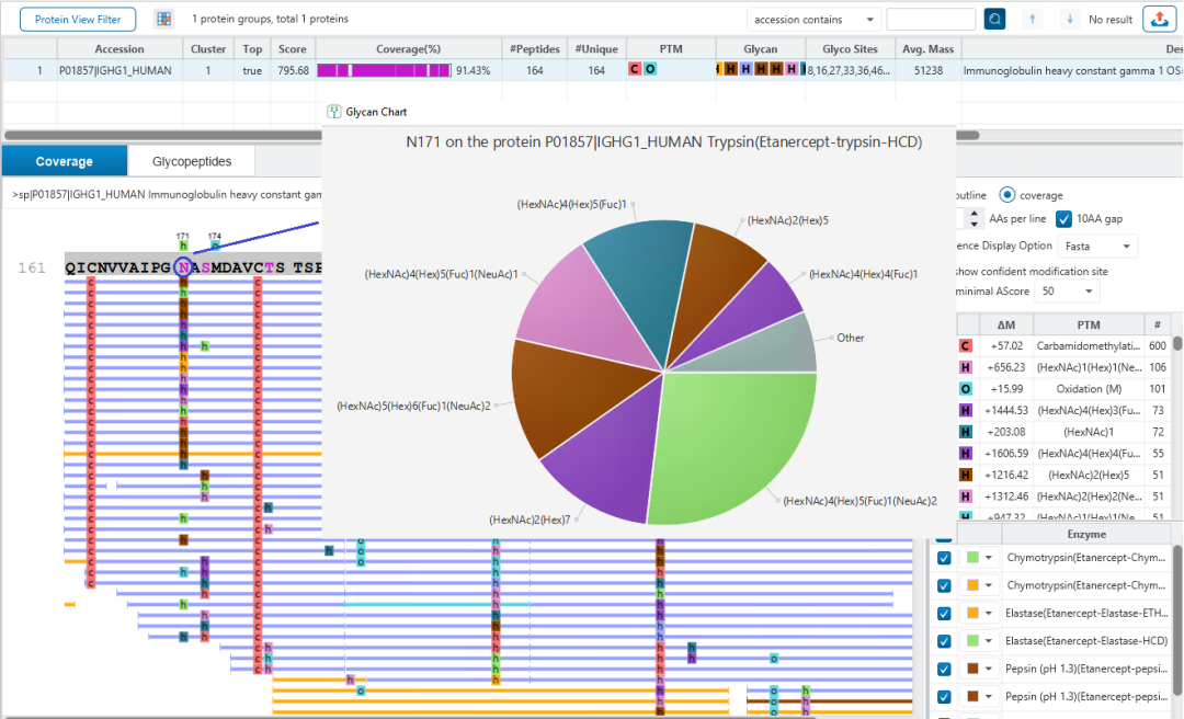 site-profiling-protein-view.png