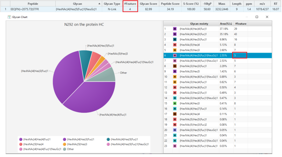 Fig-6.-charge-lookup.png
