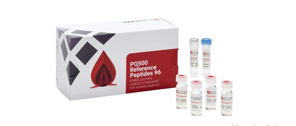 PQ500 蛋白绝对定量试剂盒